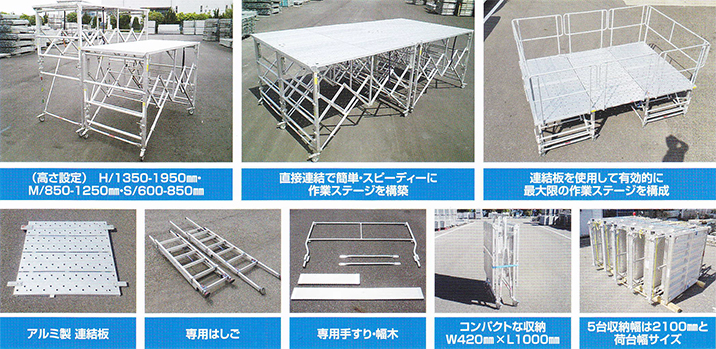 アルミ製移動式室内足場［ラクラク台］製品特長
