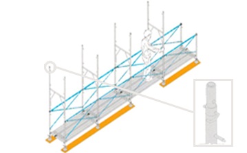 枠組足場のウルトラセイフティー組立手順２