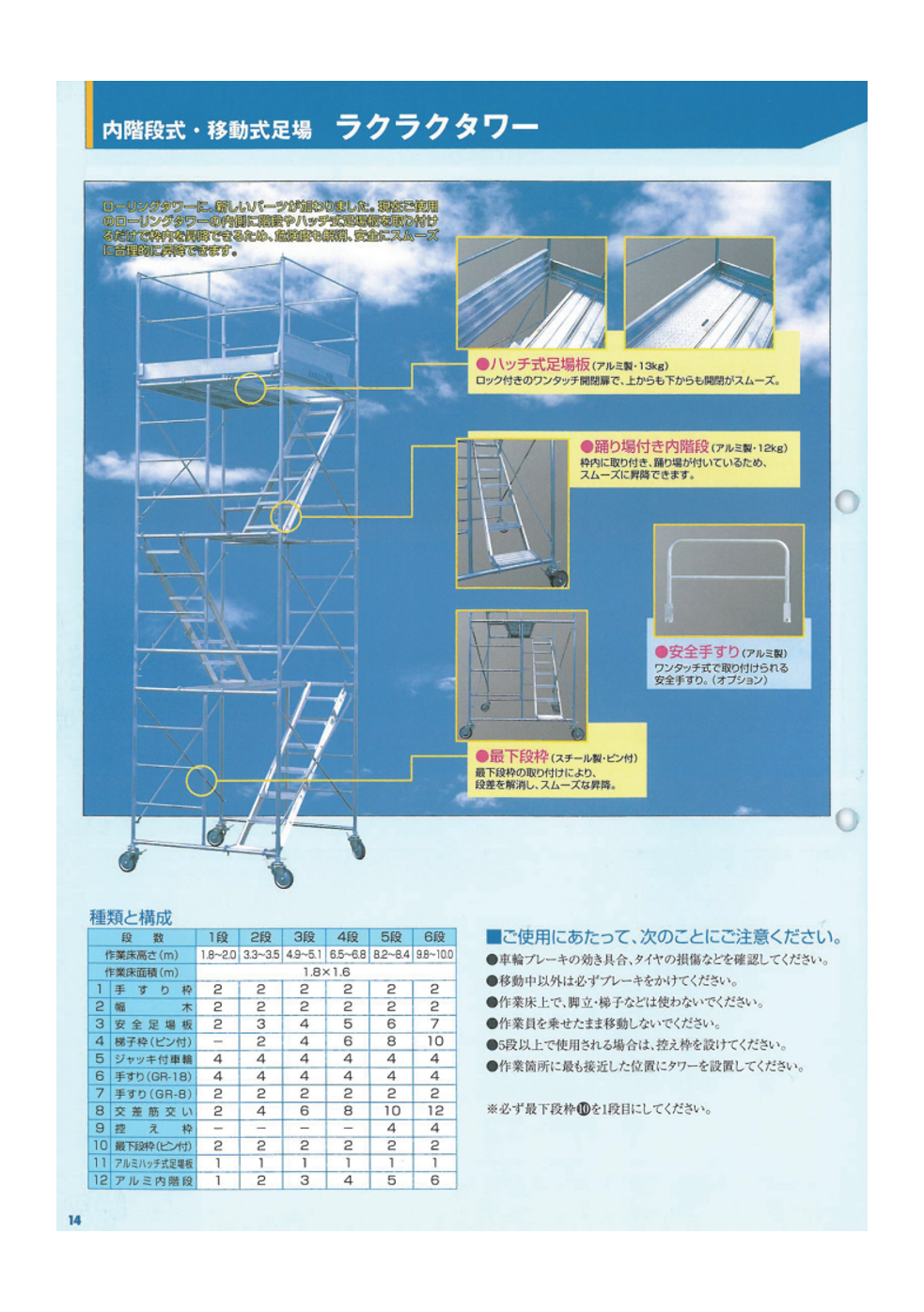 レンタル商品のラクラクタワーにおけるpdfの図