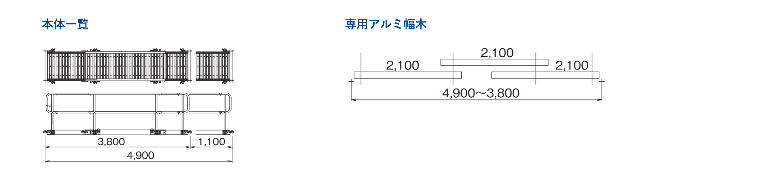 ライトブリッジのレンタル製品2